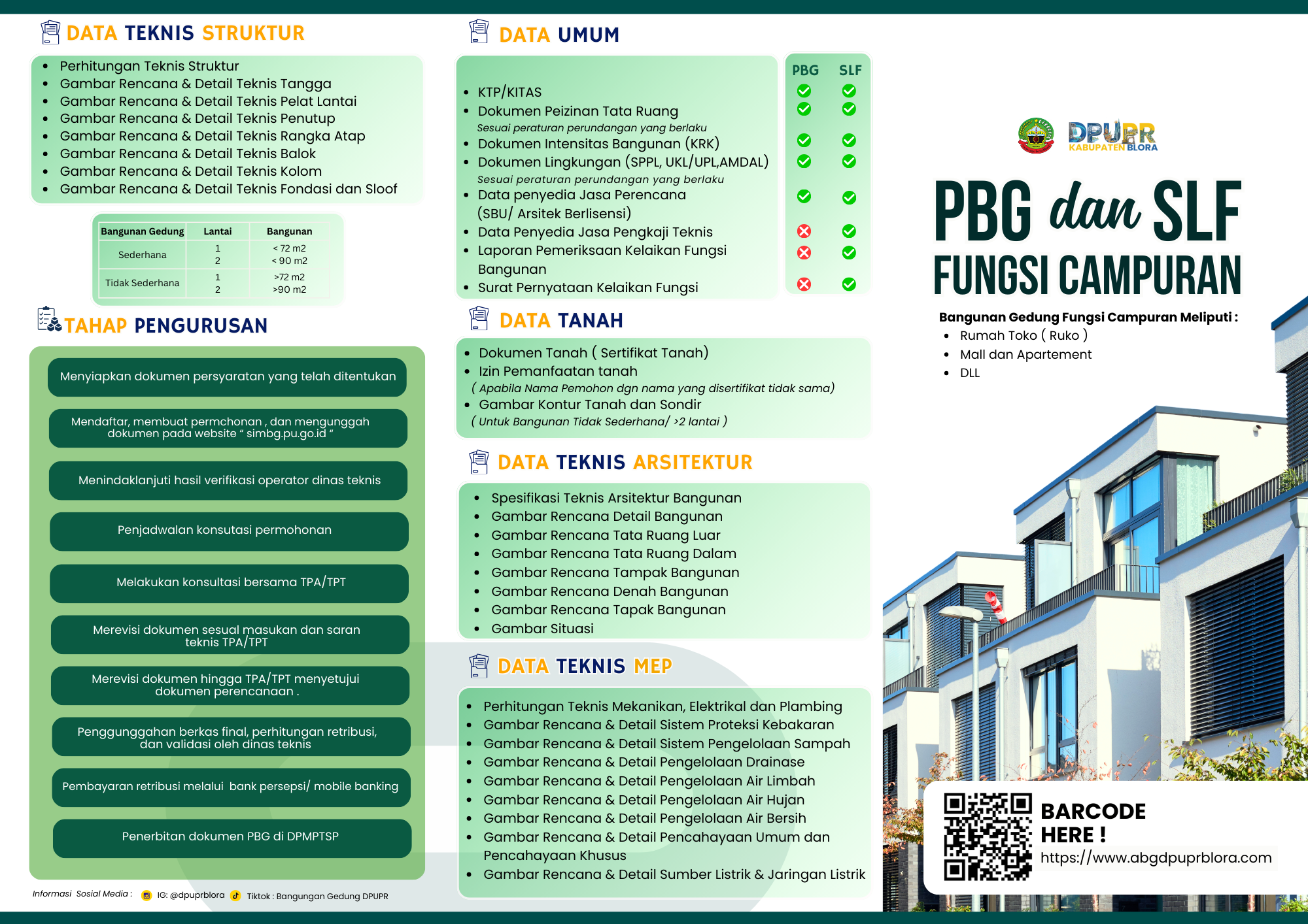 Berkas Gambar