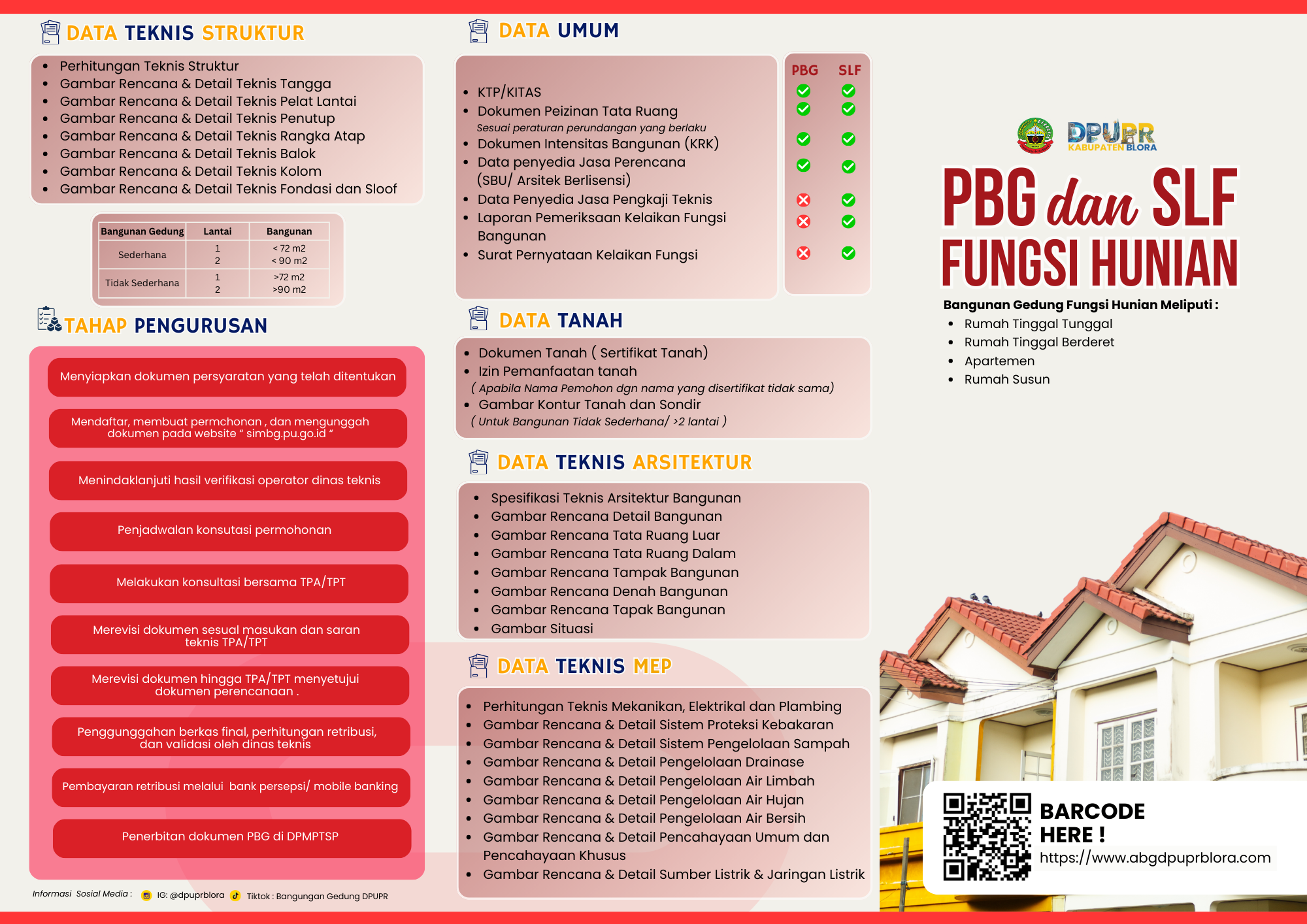 Berkas Gambar