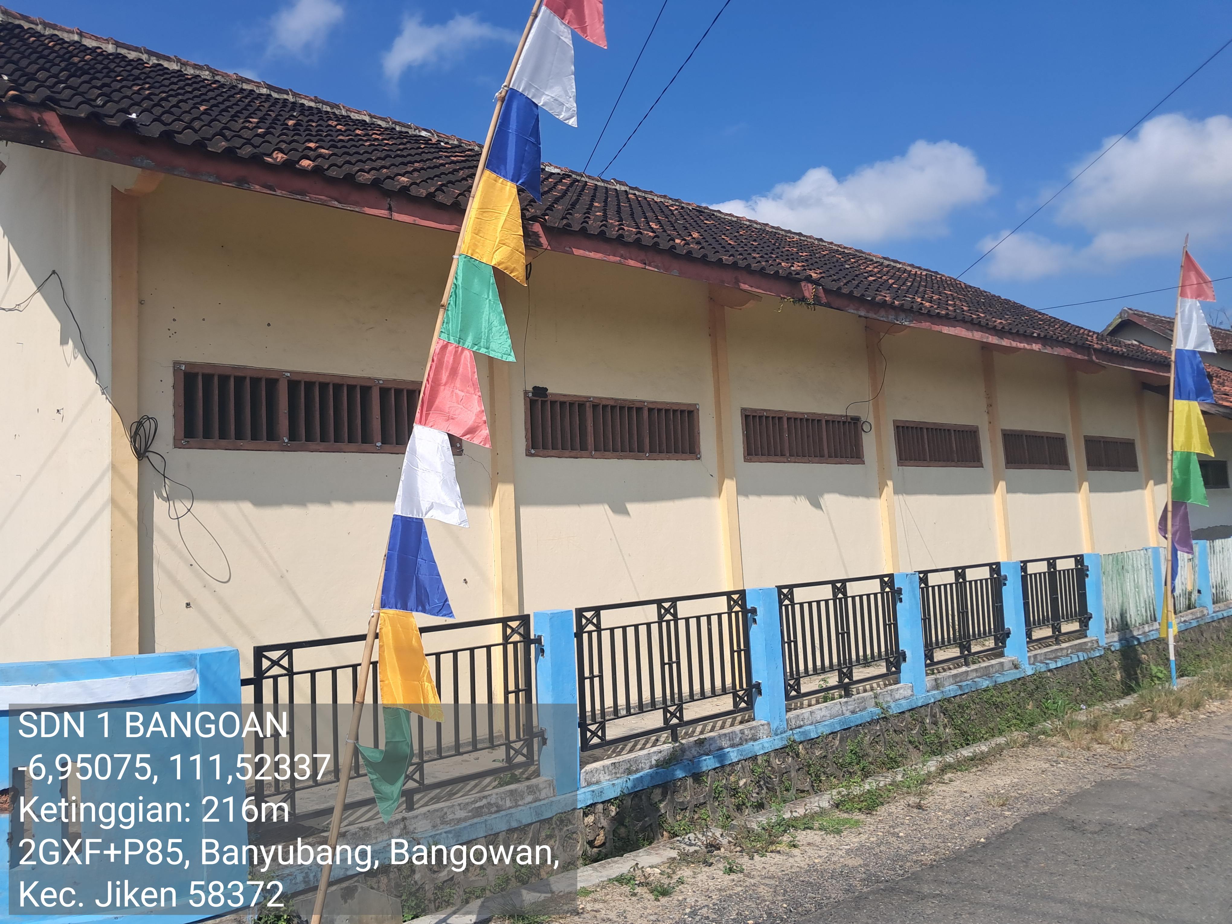 Tampak Belakang