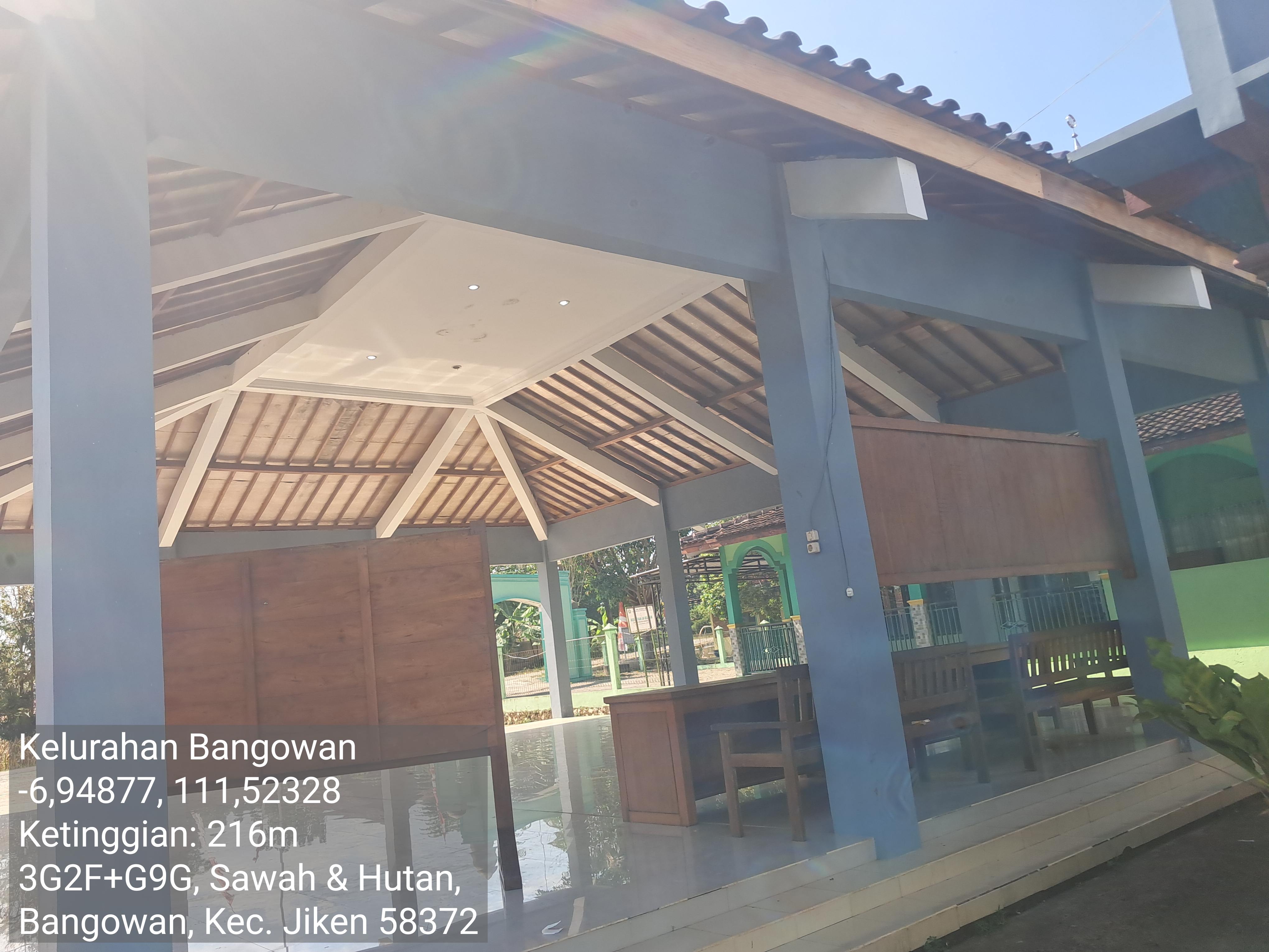 Tampak Belakang