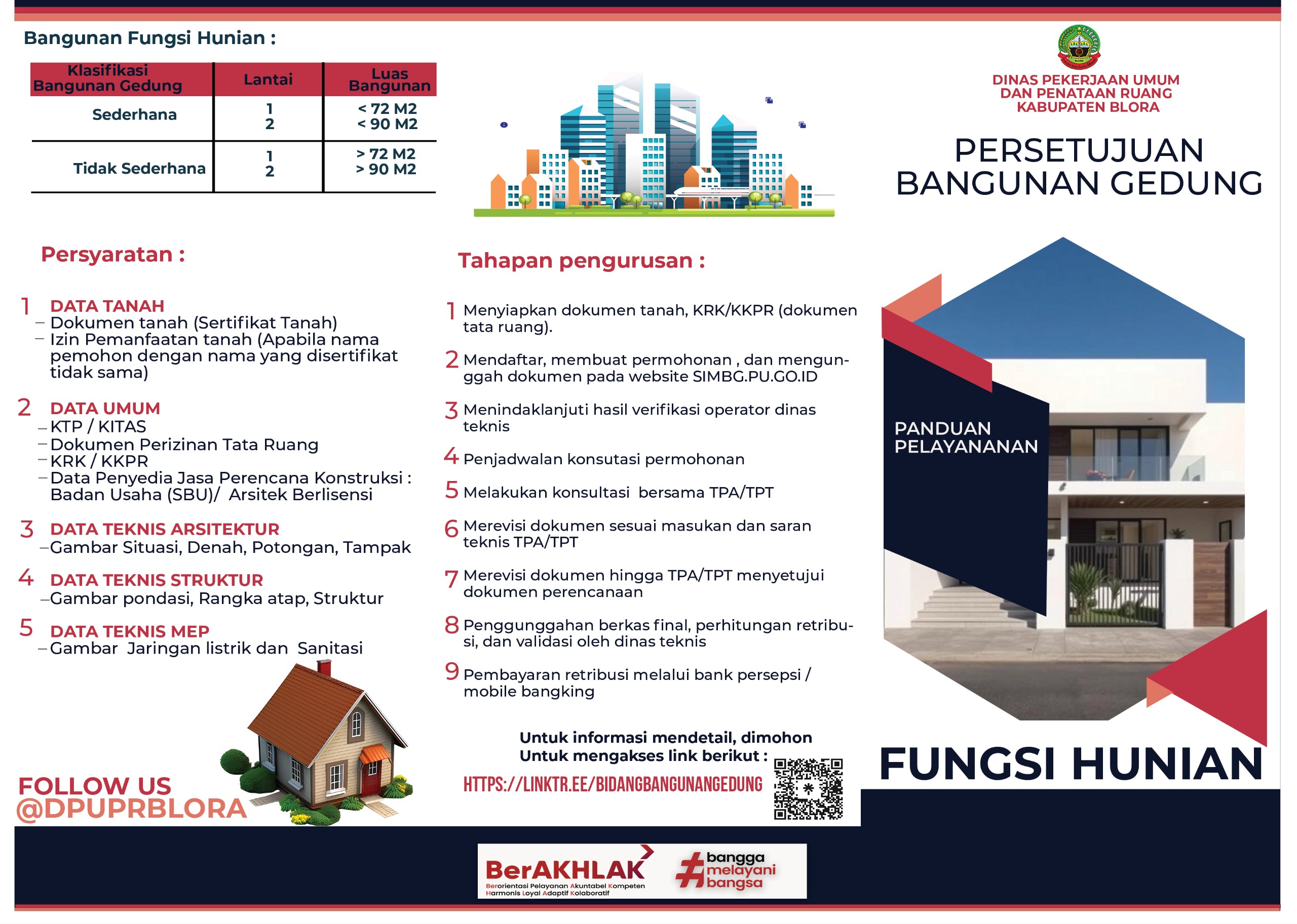 PBG Fungsi Hunian