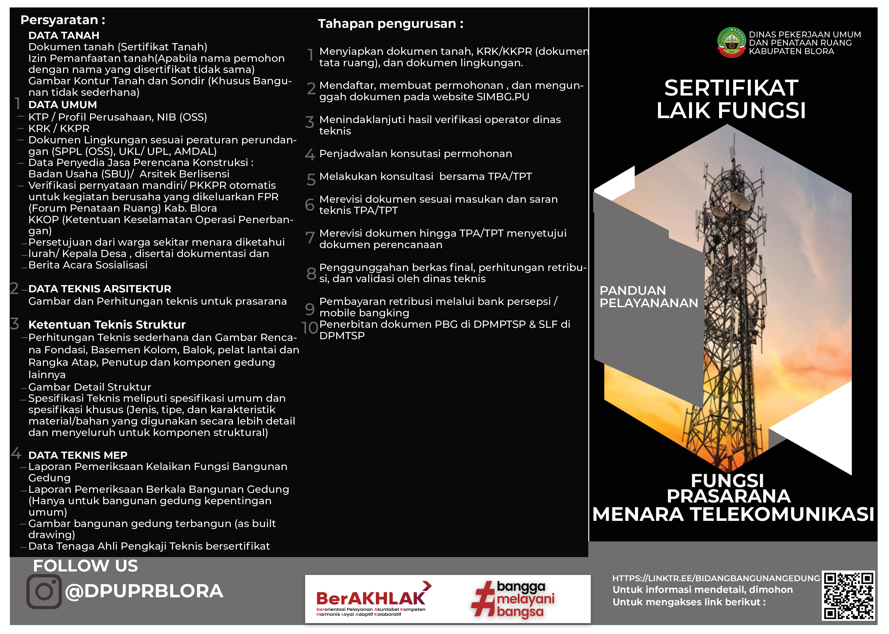 PBG Fungsi Prasarana